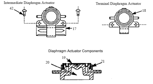 A/C 250 Diaphragm Actuators Parts